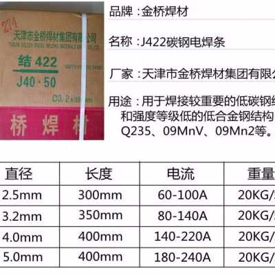 新款32焊条 天津金桥焊条J422（E4303）家用普通碳钢生铁电焊条25 - 图2