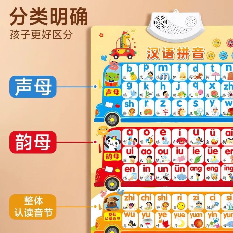 宝宝有声早教挂图婴幼儿童认知学说话发声益智玩具识字点读书墙贴,淘宝优惠券,粉丝福利购,淘宝优惠卷