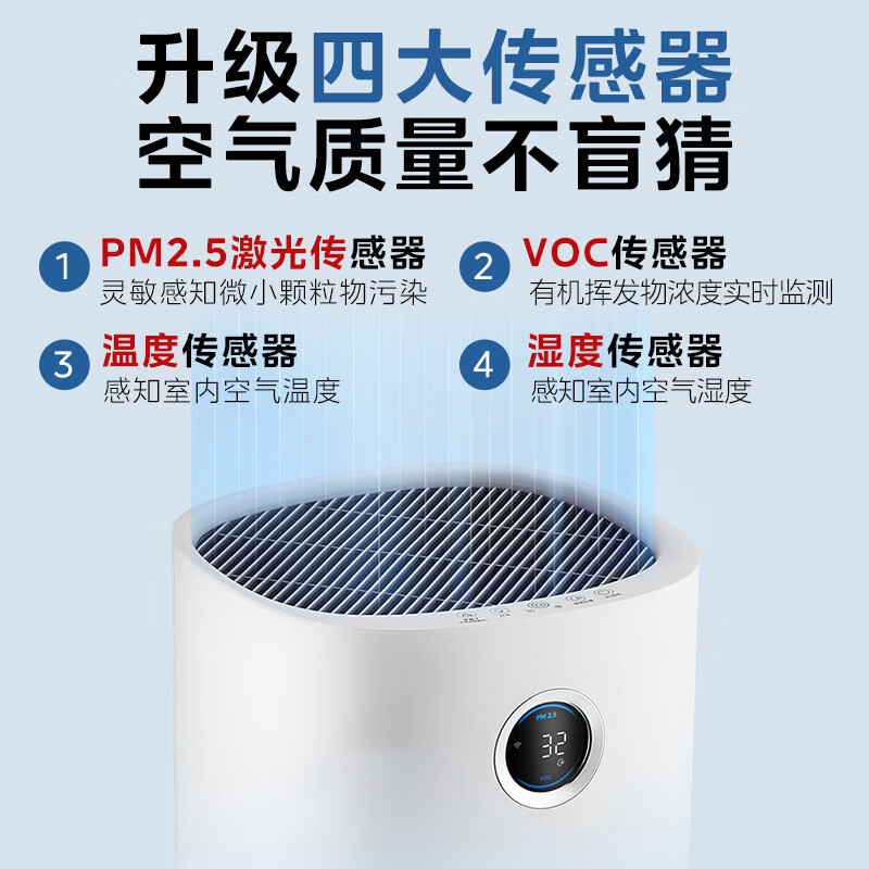 【政府补贴】美的空气净化器除甲醛除烟味异味除猫狗皮屑RX600