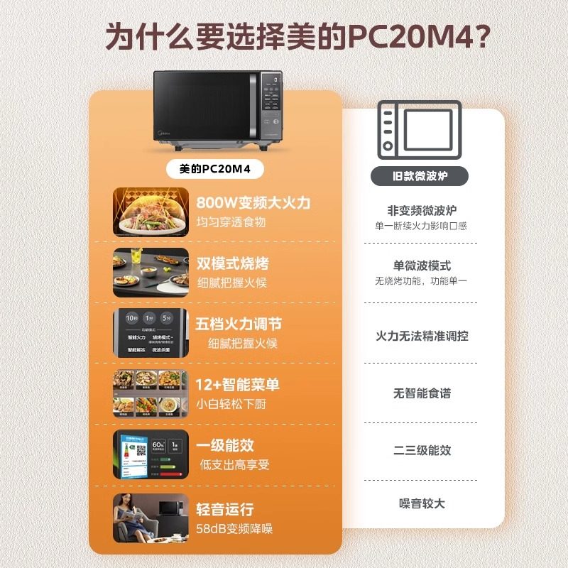  美的微蒸烤微波炉