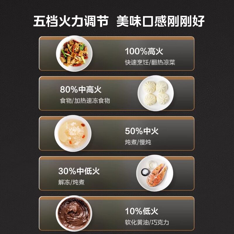  美的微蒸烤微波炉