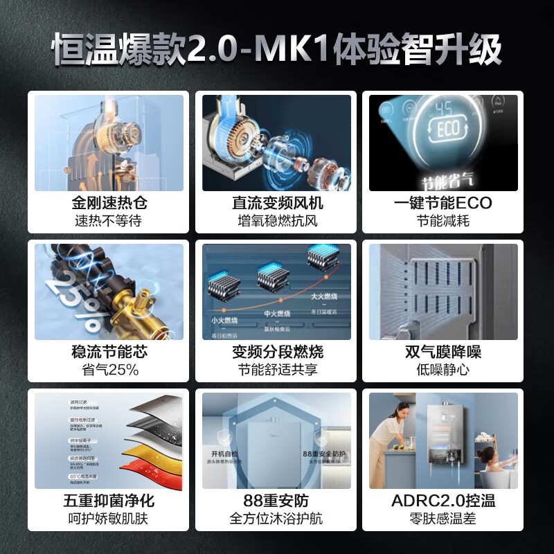 美的燃气热水器电家用洗澡12L13升天然气恒温安全16升MK1 - 图0