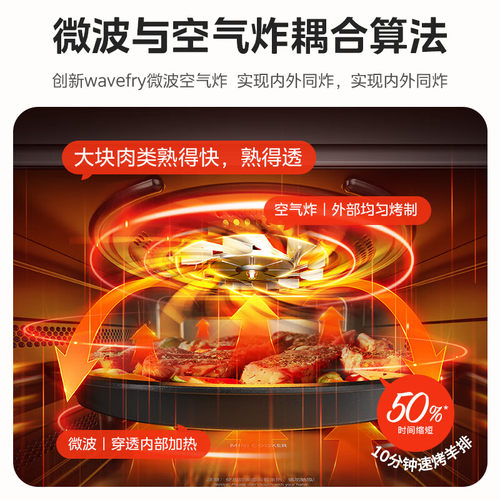 美的小滋味2.0家用智能微烤炸三合一一体机平板小型微波炉烤箱C15 - 图1