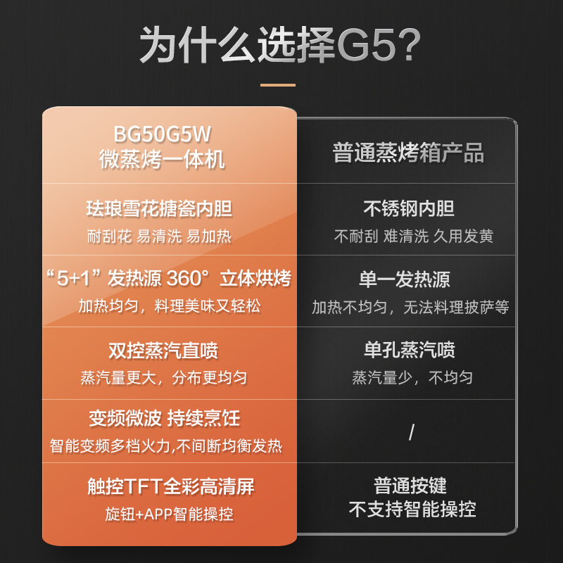  美的微蒸烤嵌入式电蒸箱