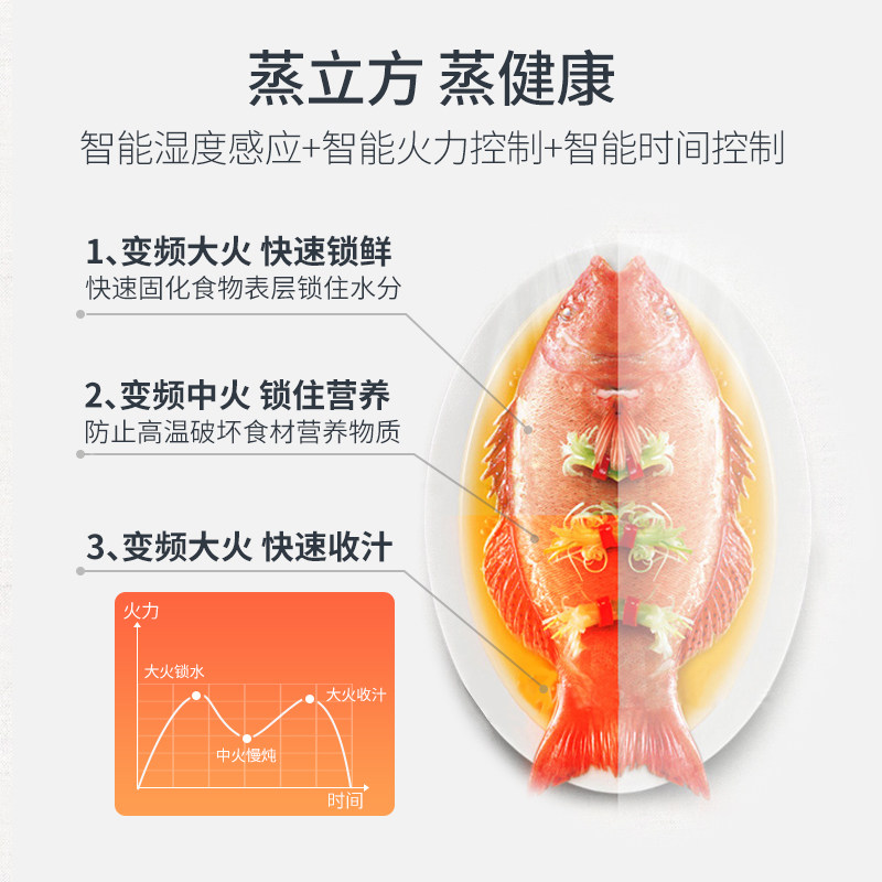  美的微蒸烤微波炉