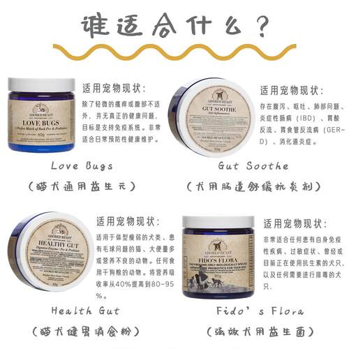 Adored Beast Fidos Flora犬用益生菌免疫调节抗炎舒缓过敏不适AB - 图2