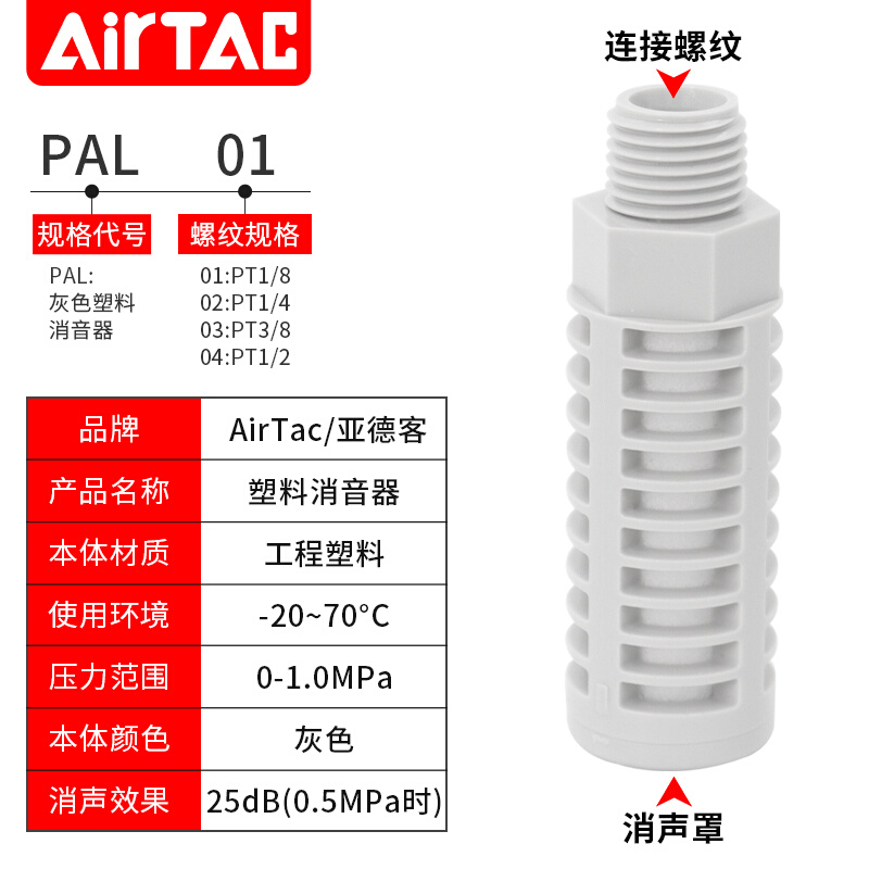 塑料黄铜消声器BSL PSL PAL-01 02 03 04 06ABP堵头AirTar-图1