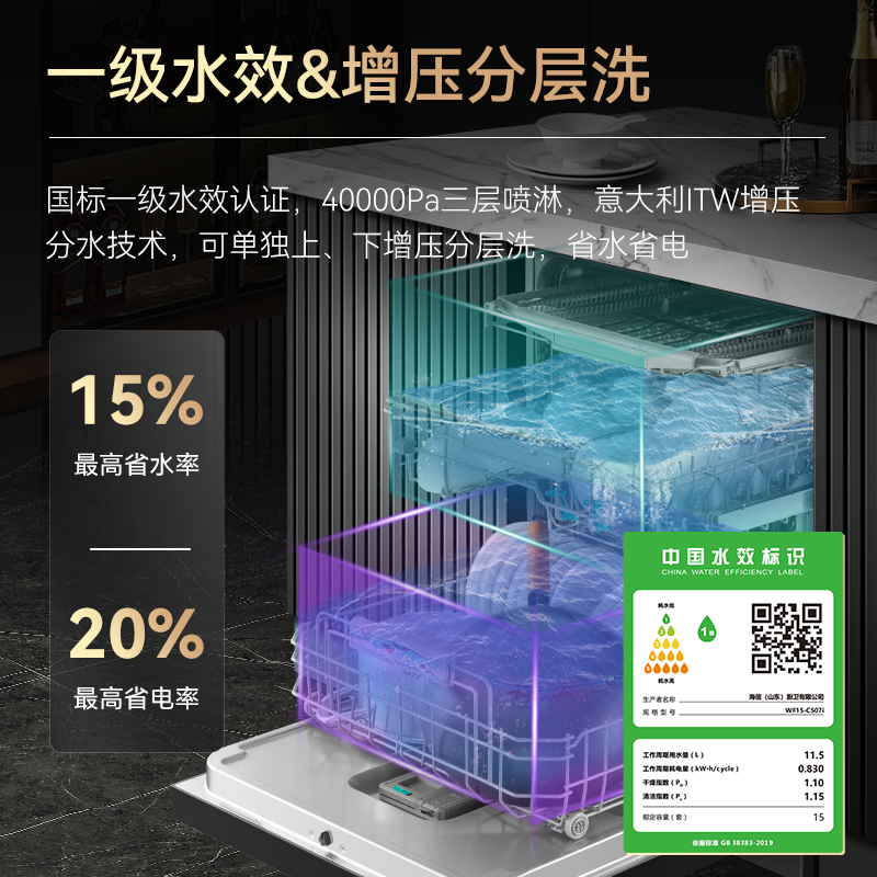 [母婴级]海信C507i嵌入式洗碗机全自动家用15套分层洗一级水效-图2