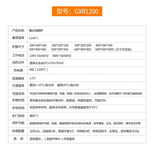 高温1200℃型箱式电阻炉智能热处理高温马弗炉数显烧结炉 - 图0
