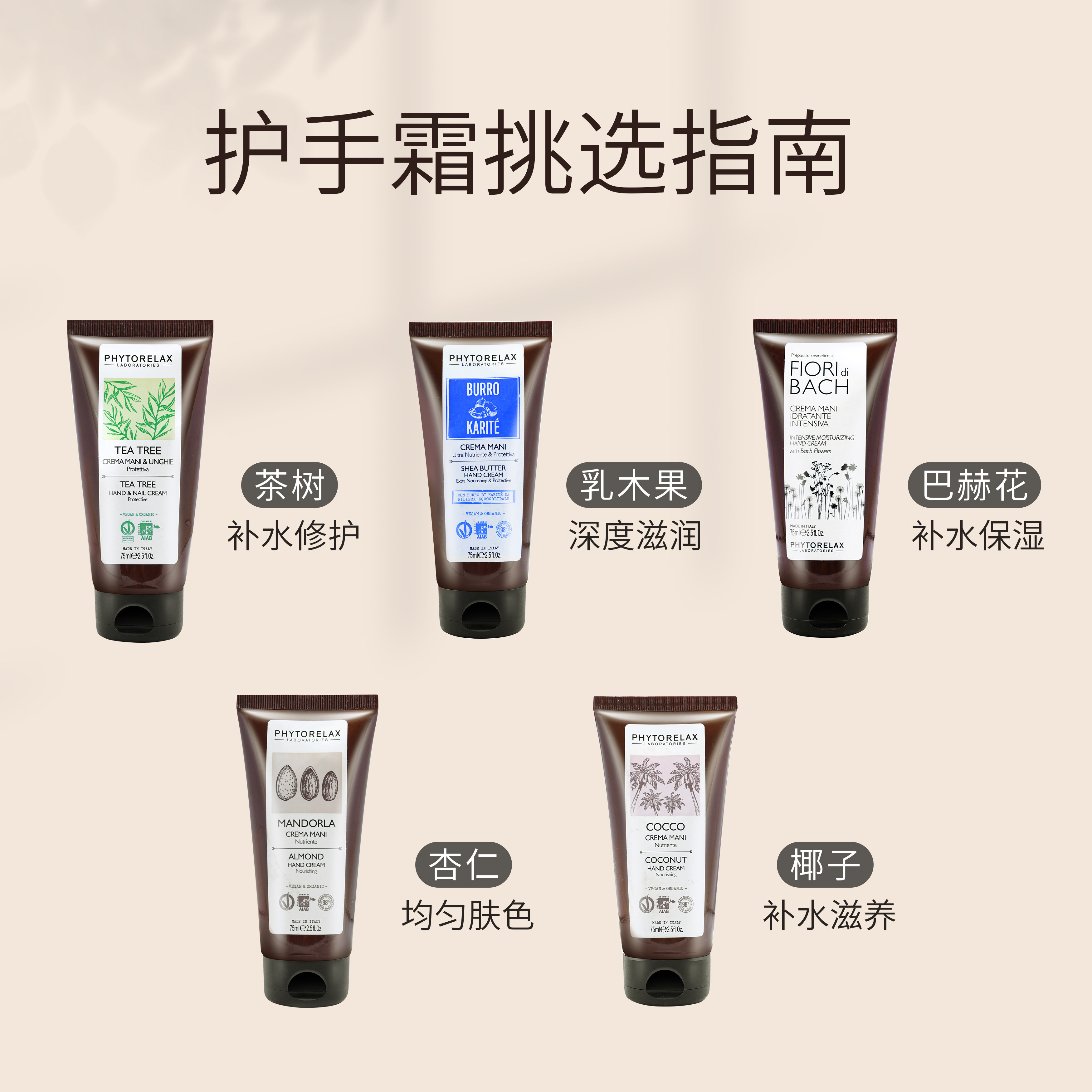  Phytorelax海外护手霜