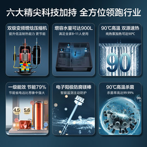 Gree/格力空气能热水器家用300升大容量一级能效商用空气源电热泵