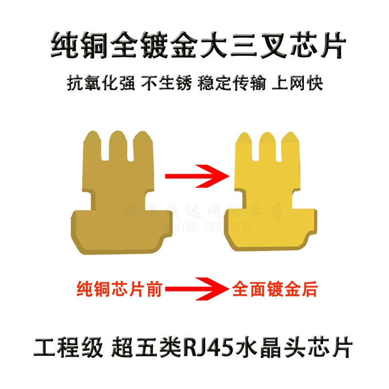 新款适用安普amp水晶头超五类镀金RJ45网络8芯网线连接头纯铜8P水 - 图1