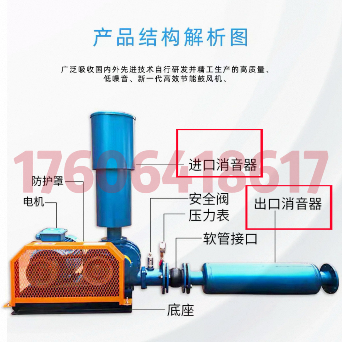 三叶罗茨风机进气口滤芯出气口消声器加厚降噪排气法兰管道消音器 - 图1