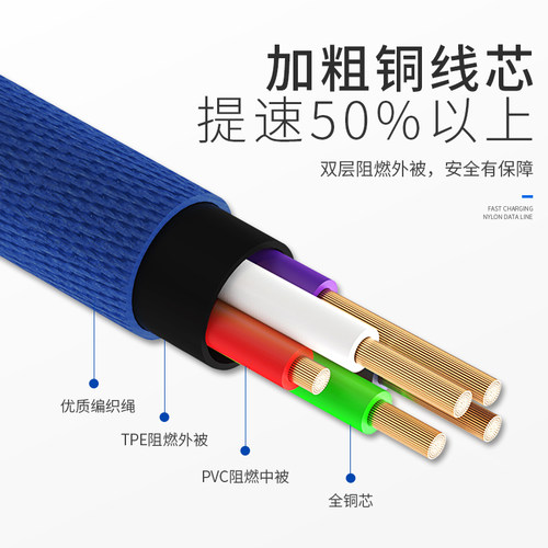 适用于typec数据线p40pro荣耀双弯头快充华为mate30充电器线小米11oppo闪充vivo加长2米3米安卓手机P50车载冲 - 图2