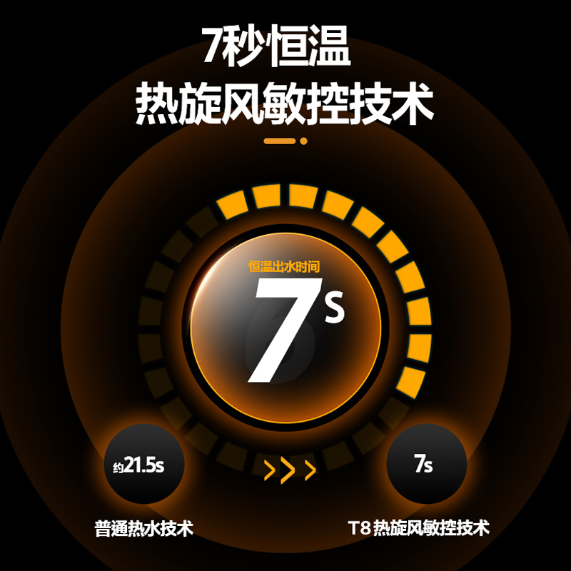 政府补贴万家乐燃气热水器T8家用天然气水伺服恒温14L16升玻璃T6S
