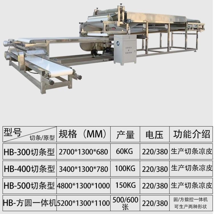 凉皮机器商用批发全自动大中小型仿手工蒸汽式圆条型产量高粉皮机 - 图2