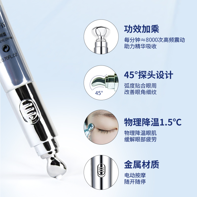 买一送一【S&H百分百】电动眼霜20ml