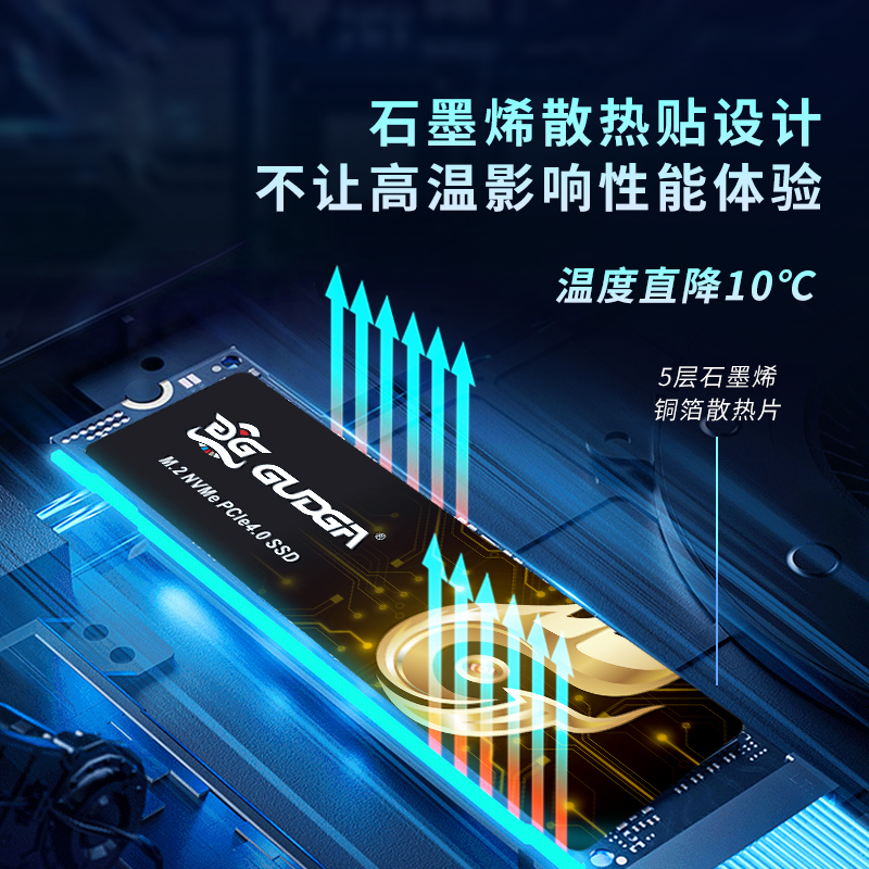 固德佳GXF Pro M.2 NVMe PCIe4.0 512G 1TB 2T 4T M2固态硬盘SSD - 图3