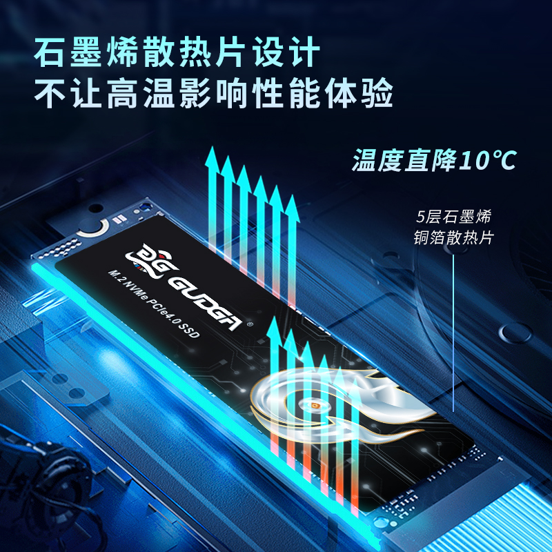 固德佳GXF M.2 NVMe PCIe4.0*4 M2 PS5固态硬盘SSD 512G 1TB 2TB - 图1