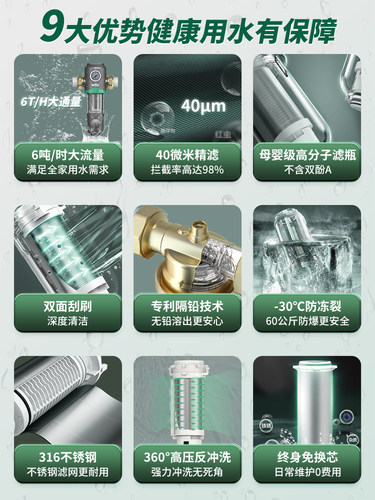 wilo威乐全屋自来水前置过滤器家用反冲洗全铜滤水器中央净水器 - 图0