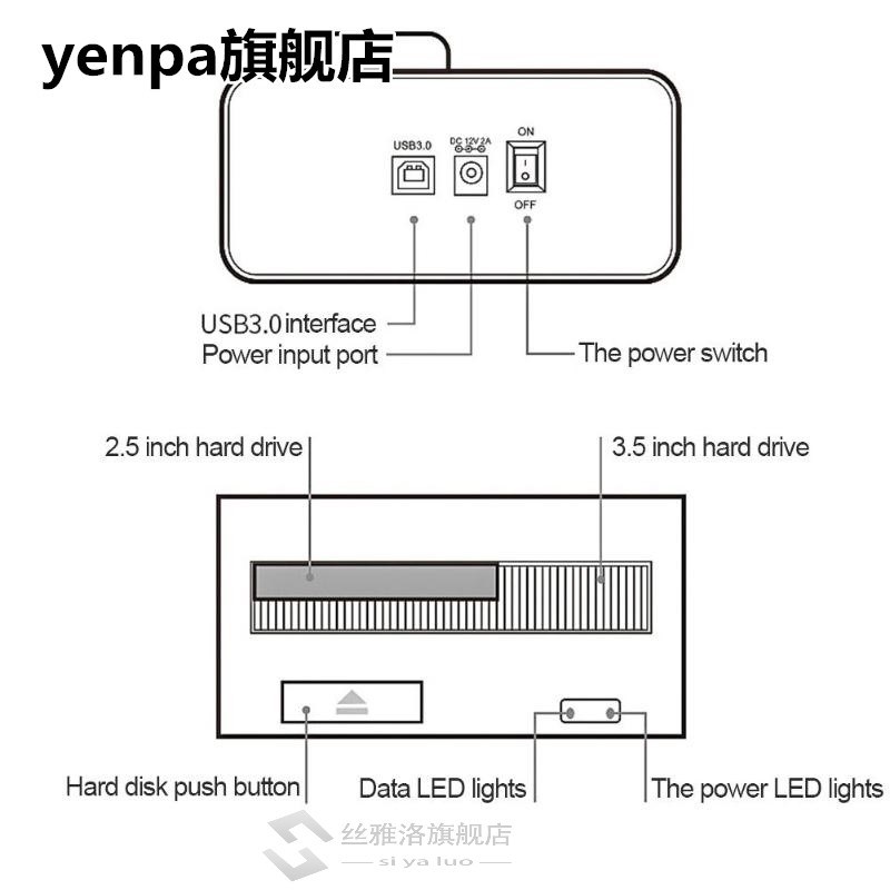 Olmaster 2.5/3.5 Inch SATA Serial Port External Hard Drive S - 图3