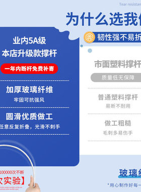 儿童风筝2026年新款微风易飞潍坊地摊卖摆摊户外卡通小风筝
