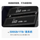 「稳静办公」零刻 EQi12 迷你主机 Intel酷睿 1220P/12450H/12650H 超静音商务办公台式电脑mini主机