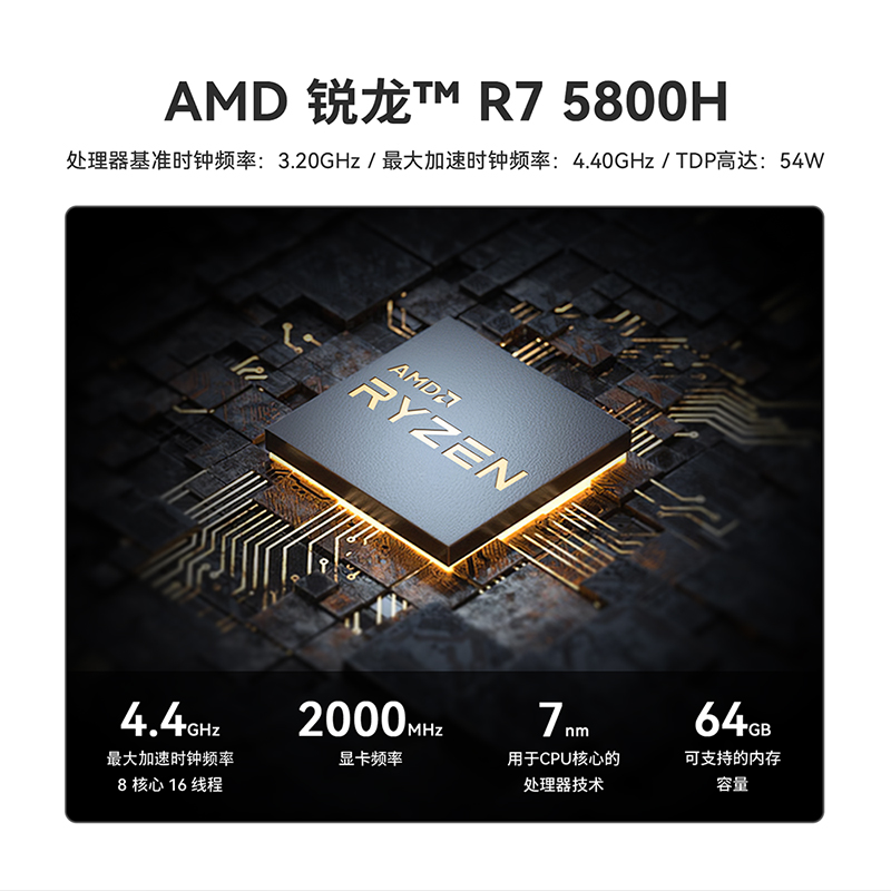 「54W性能版」零刻SER5 MAX 5800H AMD 锐龙7 8核16线程 高性能迷你电脑主机 - 图1