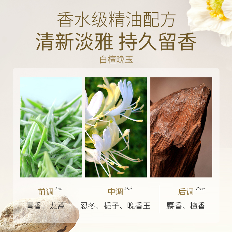 【交个朋友双11省省省】FLAUHRA蜂花精油香氛液体香皂500g*2瓶
