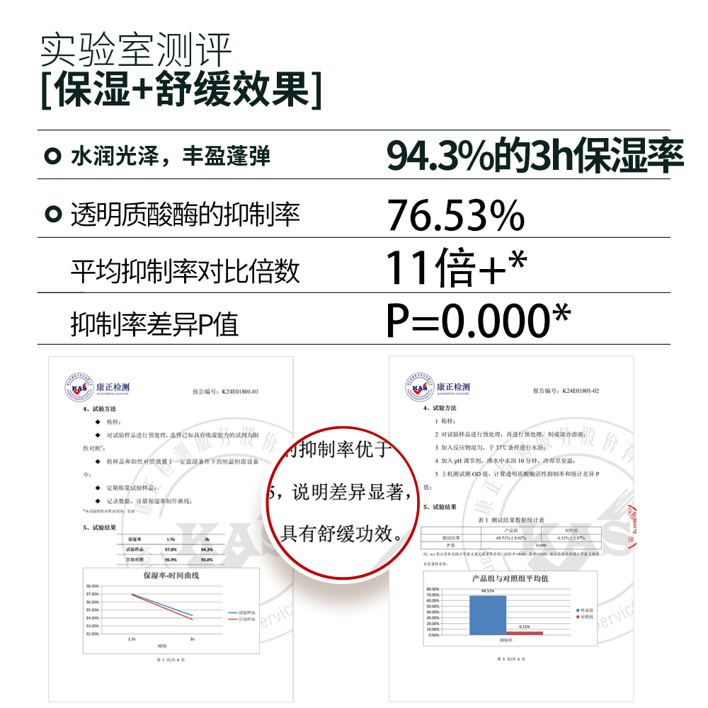 FLAUHRA净润沁香沐浴油清洁保湿舒缓+FLAUHRA氨基酸洗发水组合