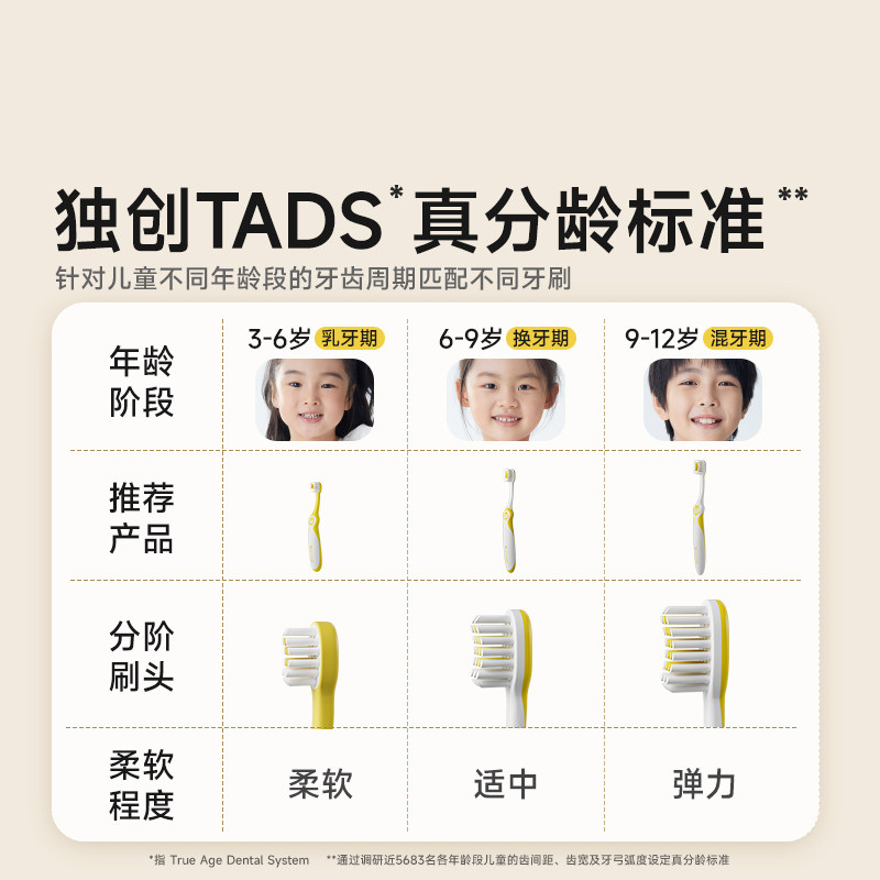 冠赞儿童牙刷软毛3到6-12岁以上换牙期婴幼儿宝宝牙刷口腔清洁器