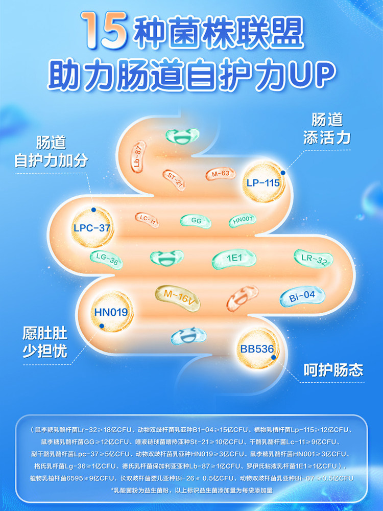  lifespace好物益生菌