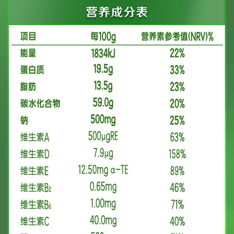 伊利欣活畅适中老年益生菌奶粉400g装专利配方高钙0蔗糖官方正品-图2