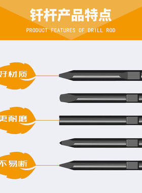 德国日本进口挖机破碎锤钎杆45/53/68/100/140炮头75加长耐磨炮钎