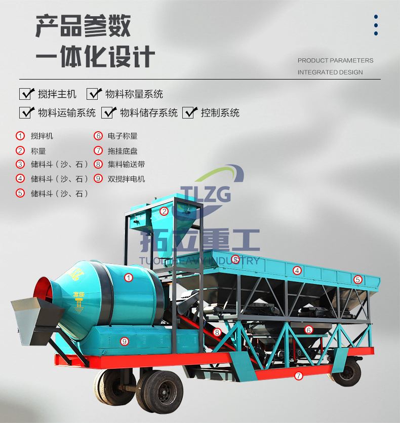 移动式滚筒搅拌站全自动上料搅拌一体工程站车载拌合站大型混凝土 - 图0