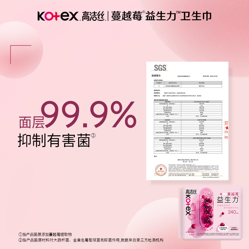 【100%缓解闷痒】高洁丝蔓越莓益生力卫生巾夜安裤迷你巾护垫防漏