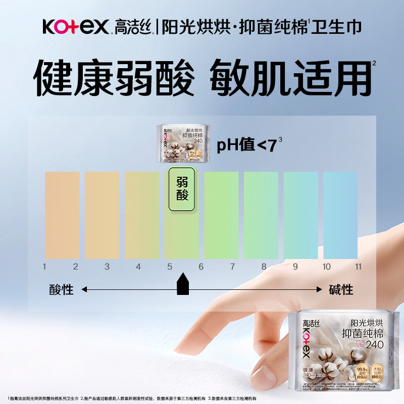 【99.9%抑菌层】高洁丝阳光烘烘抑菌纯棉卫生巾迷你巾护垫防漏