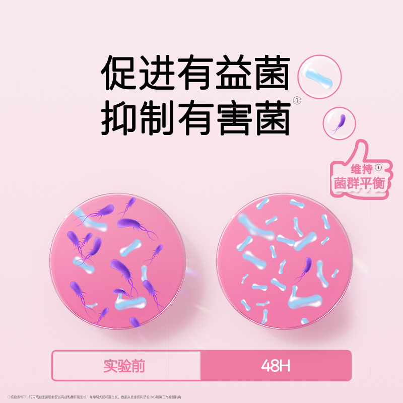 高洁丝蔓越莓益生力日夜组合卫生巾超薄防漏官方