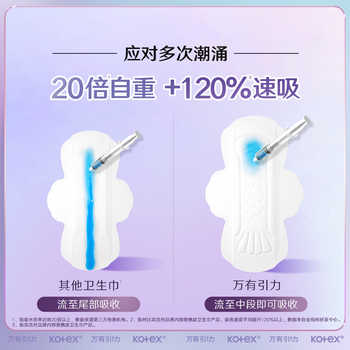高洁丝万有引力卫生巾护垫量大防漏超薄日夜组合券后64元包邮