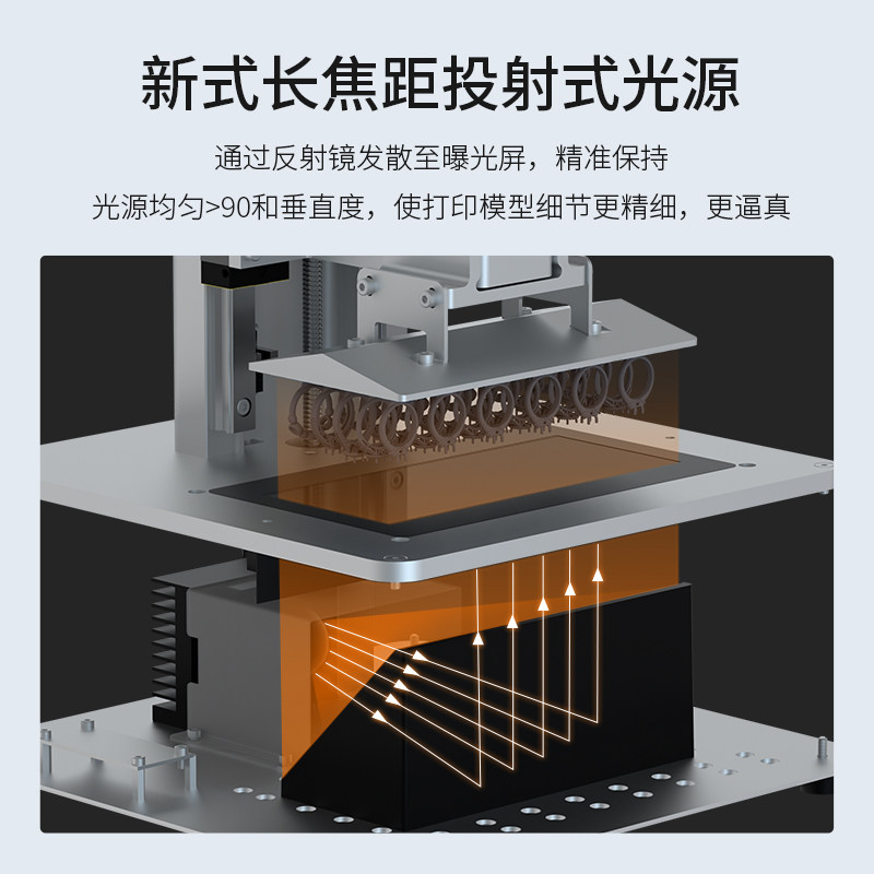  phrozen3D打印机