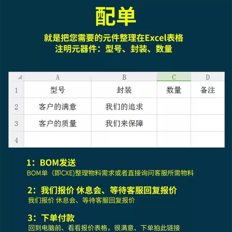 专业电子元器件一站式配单配套BOM表报价 全系列元器件大全补差价