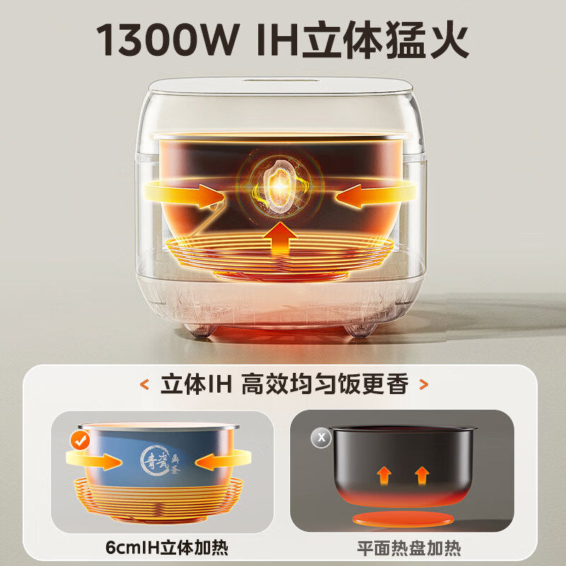 美的IH电饭煲4L家用大容量多功能青瓷抗菌内胆3到5人煮米饭不粘锅,淘宝优惠券,粉丝福利购,淘宝优惠卷