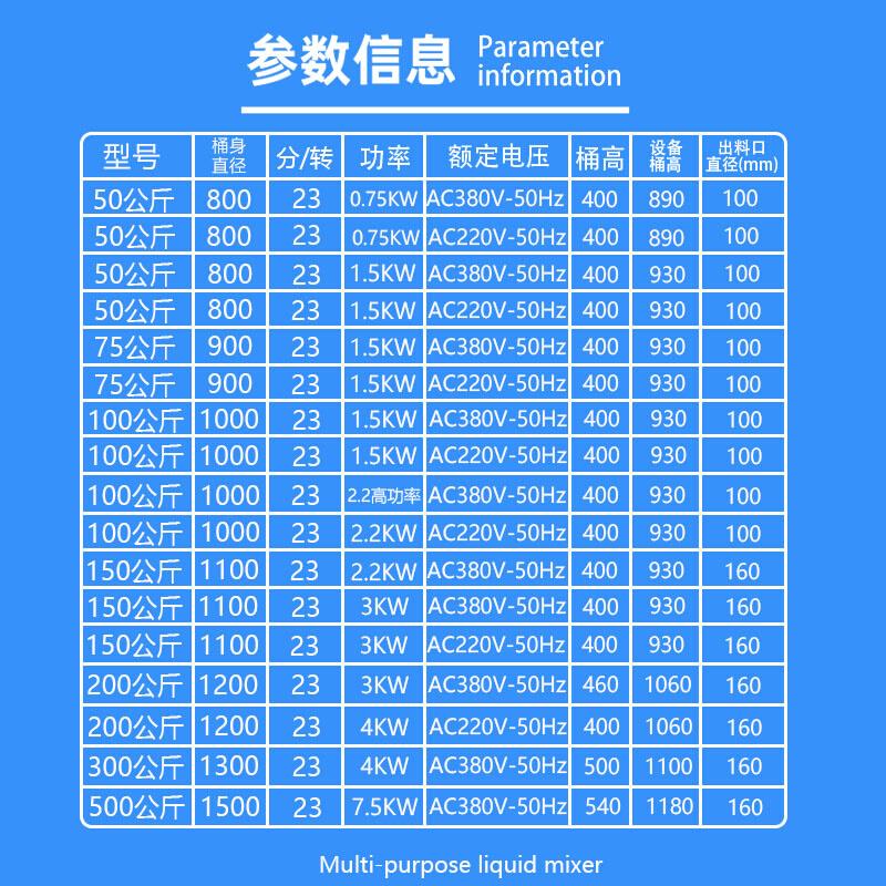 多功能液体搅拌机50-500公斤不锈钢拌料机化工农业食品立式液体机-图1