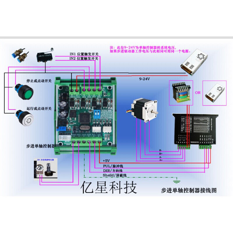 单轴步进电机控制器/脉冲发生器/电位器调速/自动往返/点动控制板-图3