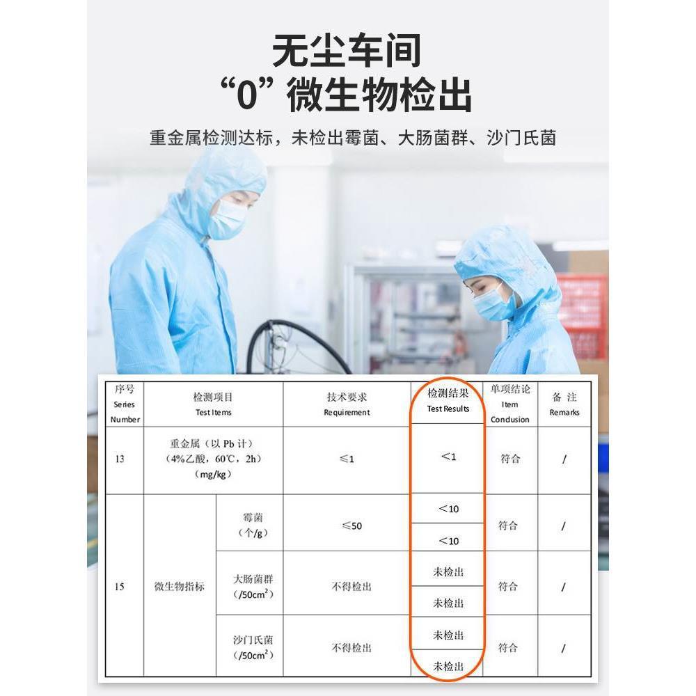 20100只装一次性家务手套烧烤龙虾加厚一次性手套微弹力手套 - 图0