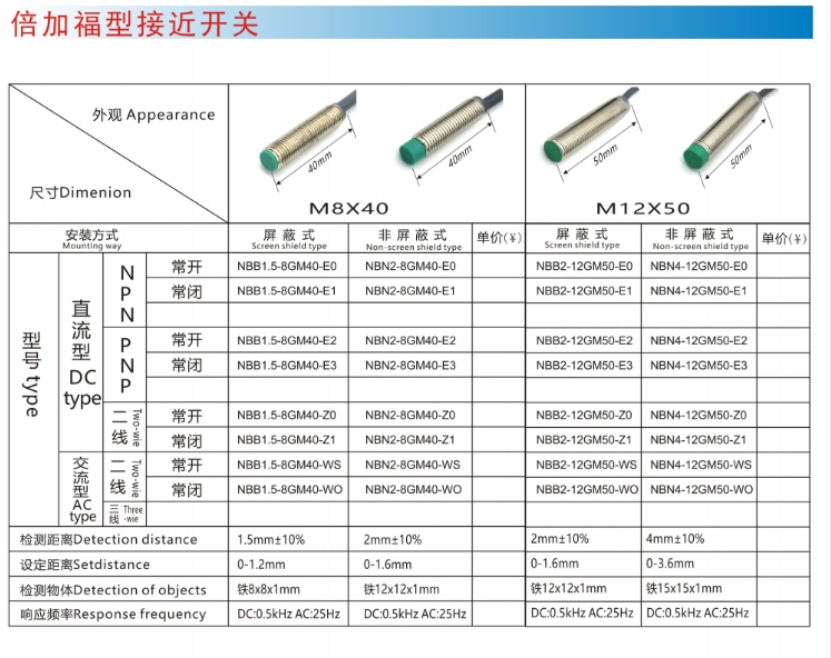 P+F倍加福接近开关NBN4-12GM50-E2 NBB5 NBN8-18GM50-E2-E0-V1 - 图0