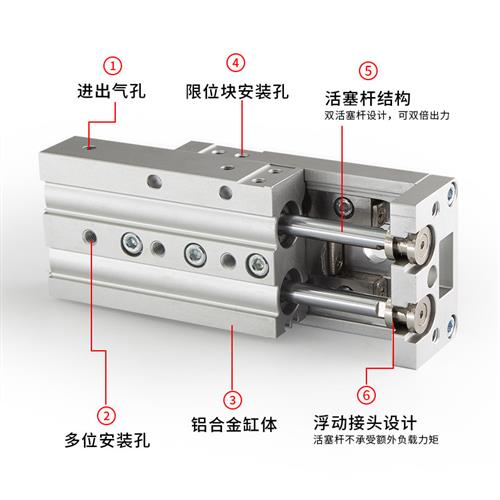 SMC型滑台气缸MXS6/8/12/16/20/25L-10-20-30-40-50-75-100-125AS - 图2