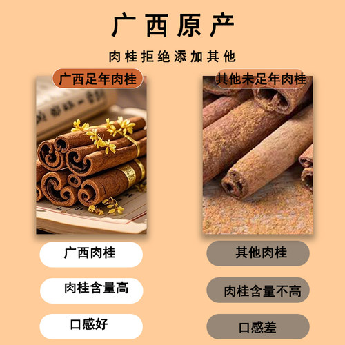 肉桂粉250g精选现磨中药材玉桂粉高山紫油桂粉肉桂粉药材肉桂散装 - 图3