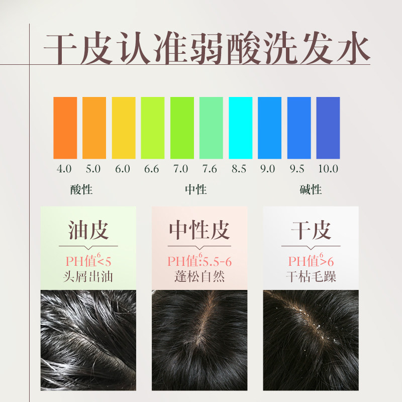 卡夫水润洗发水柔顺改善毛躁修护干枯受损持久留香男女洗发露正品,淘宝优惠券,粉丝福利购,淘宝优惠卷