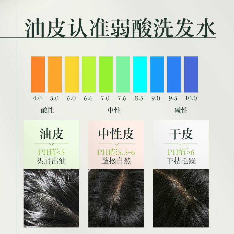 卡夫控油蓬松洗发水男女士柔顺护发素去屑止痒清洁洗发露套装